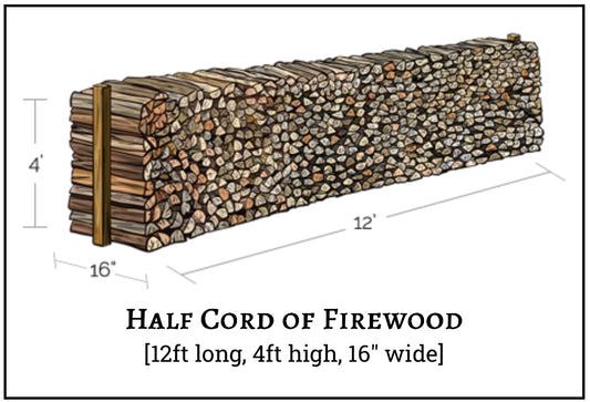 Firewood - 1/2 a cord