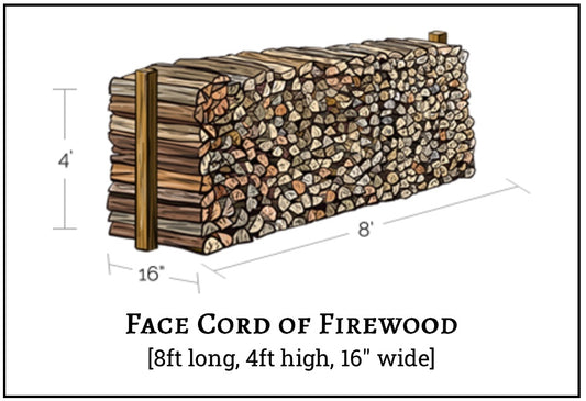 Firewood - 1/3 of a cord “face cord”