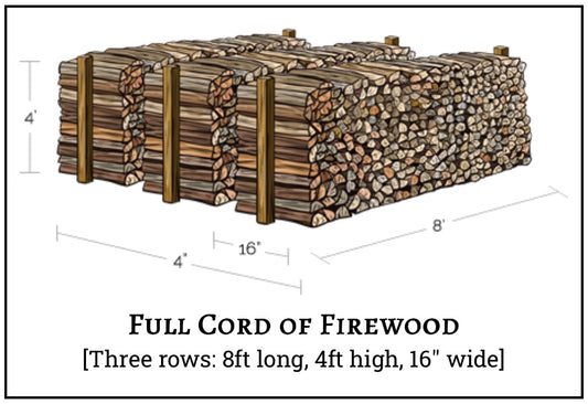Firewood - 1 full cord